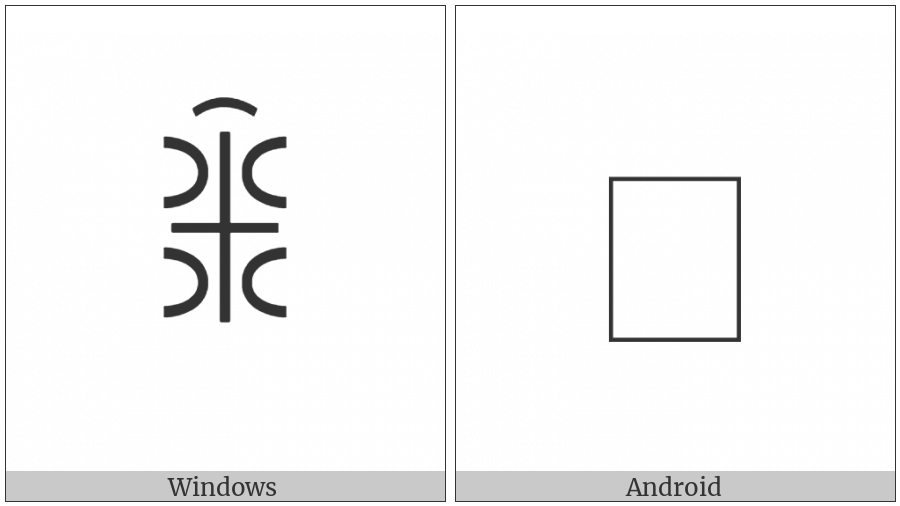 Yi Syllable Yyrx on various operating systems