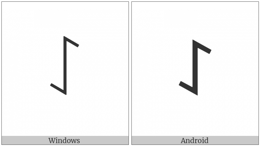 Yi Radical Cyp on various operating systems