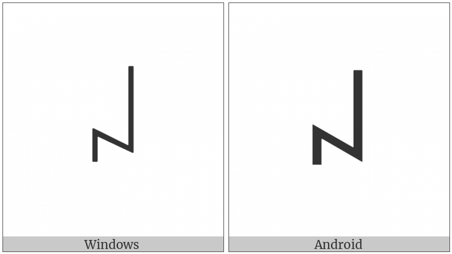 Yi Radical Ggop on various operating systems