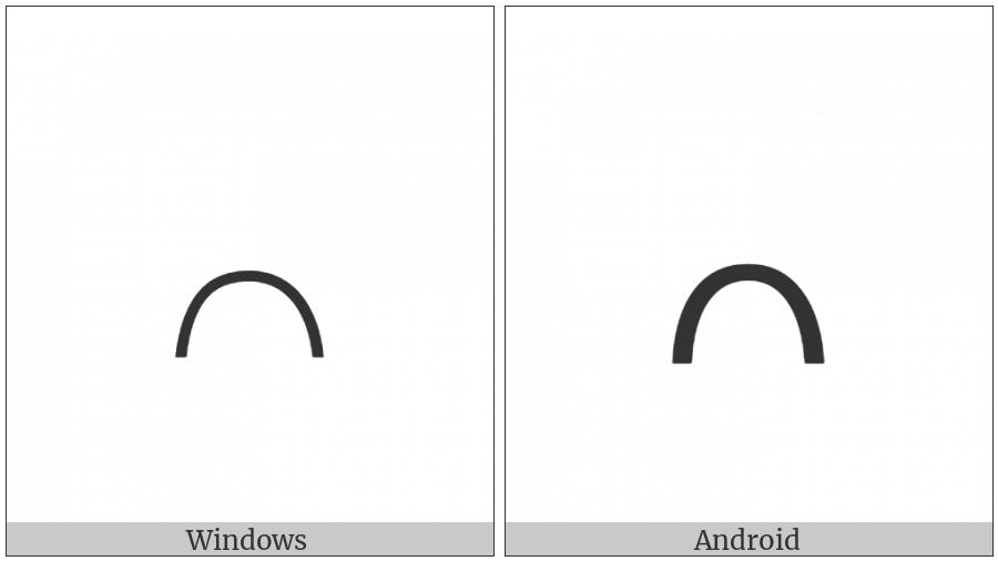 Yi Radical Zup on various operating systems