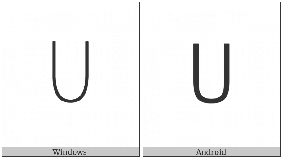 Yi Radical Ddur on various operating systems