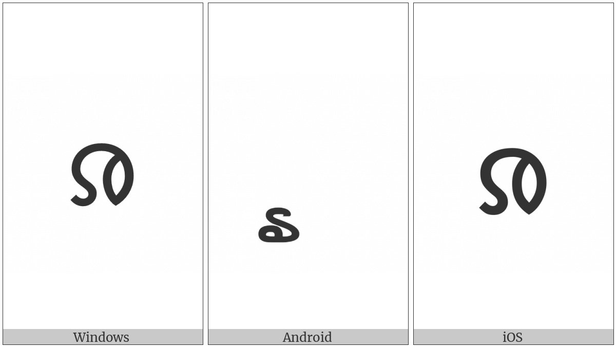 Myanmar Letter Shan Ga on various operating systems