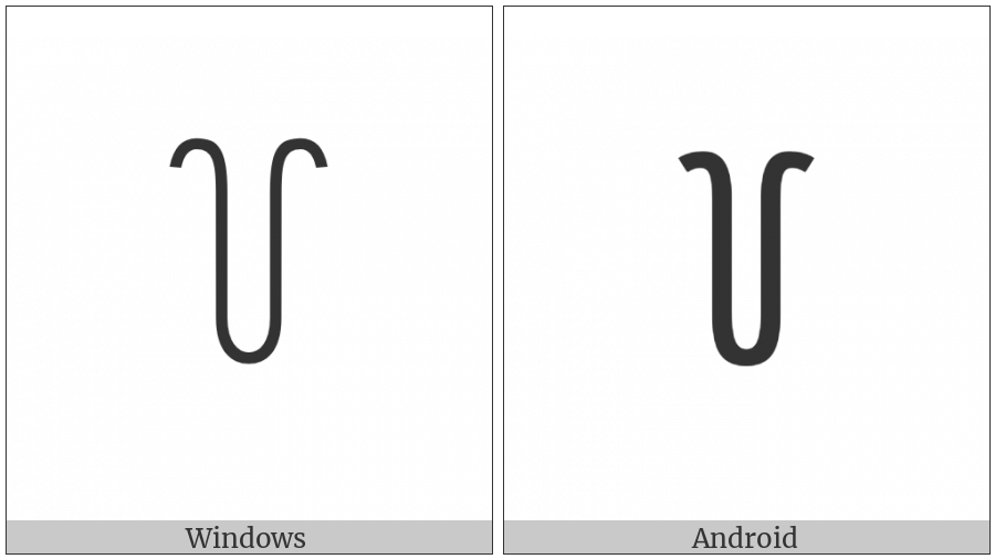 Yi Radical Gguo on various operating systems