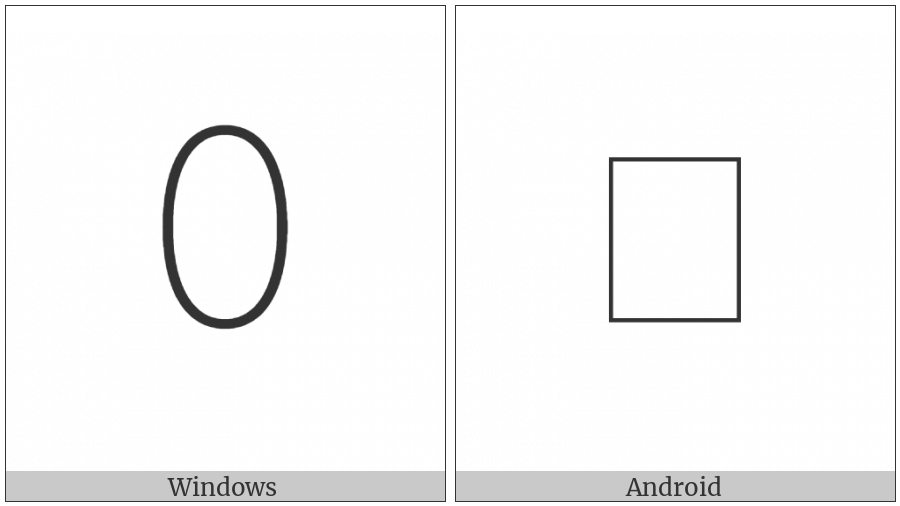 Yi Radical Tu on various operating systems