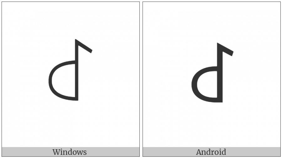 Yi Radical Pyt on various operating systems