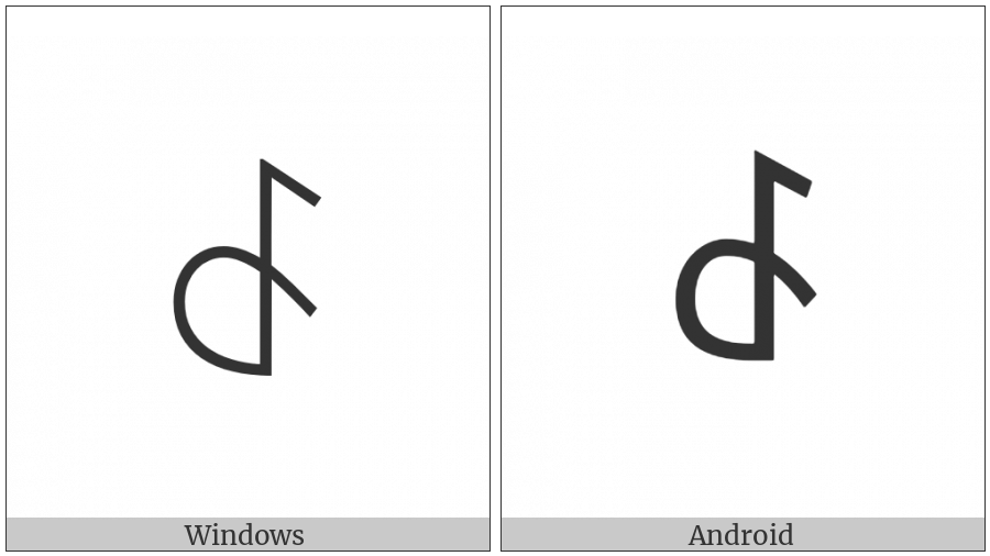 Yi Radical Hmo on various operating systems