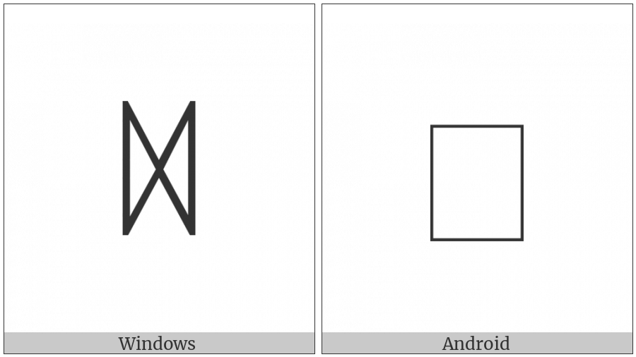 Yi Radical Hxop on various operating systems