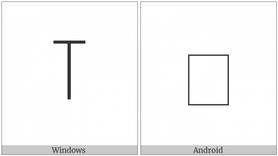 Yi Radical Zziet on various operating systems