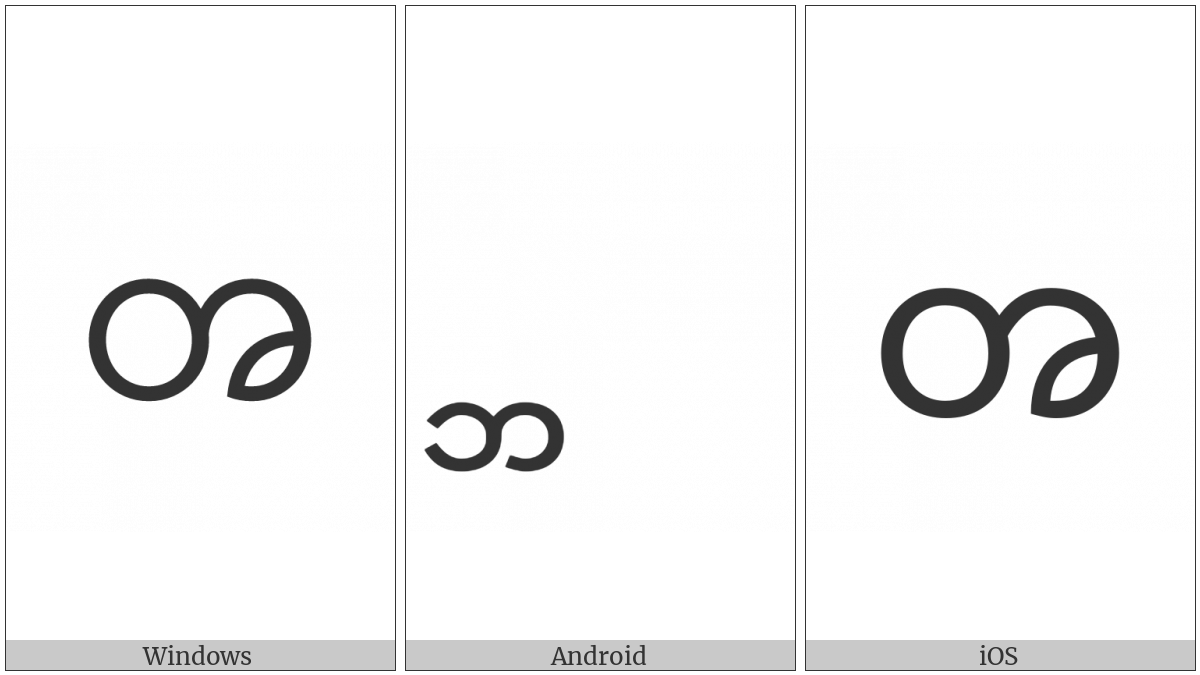Myanmar Letter Shan Da on various operating systems