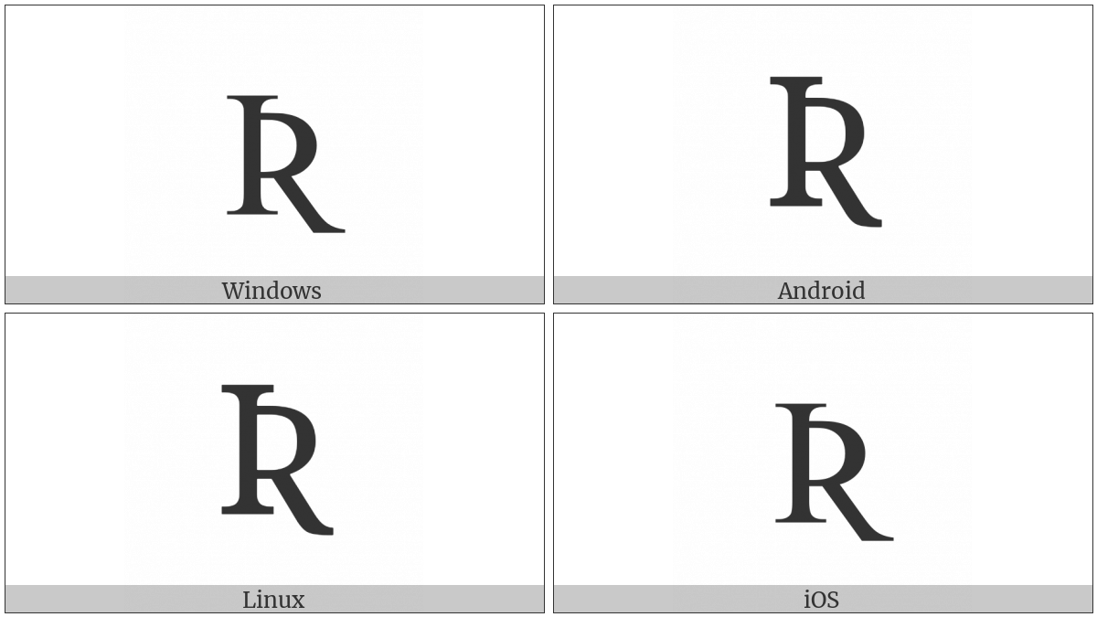 Latin Letter Yr on various operating systems