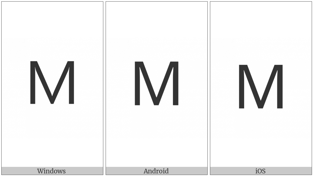 Lisu Letter Ma on various operating systems