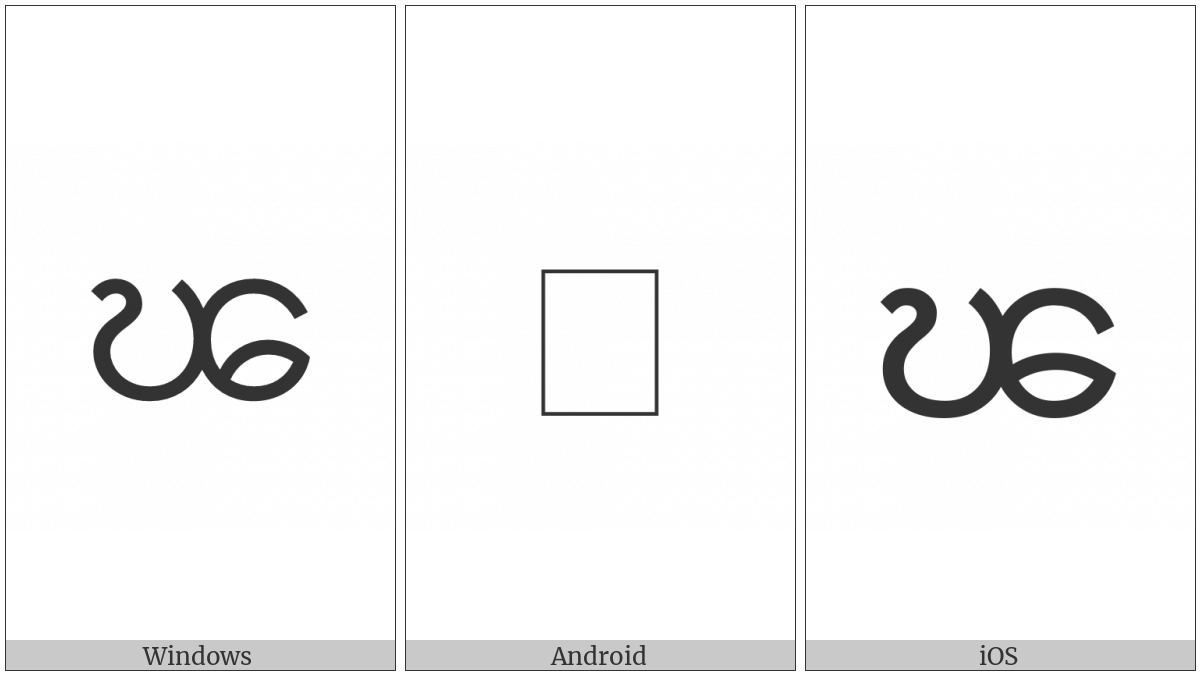 Myanmar Letter Shan Pha on various operating systems