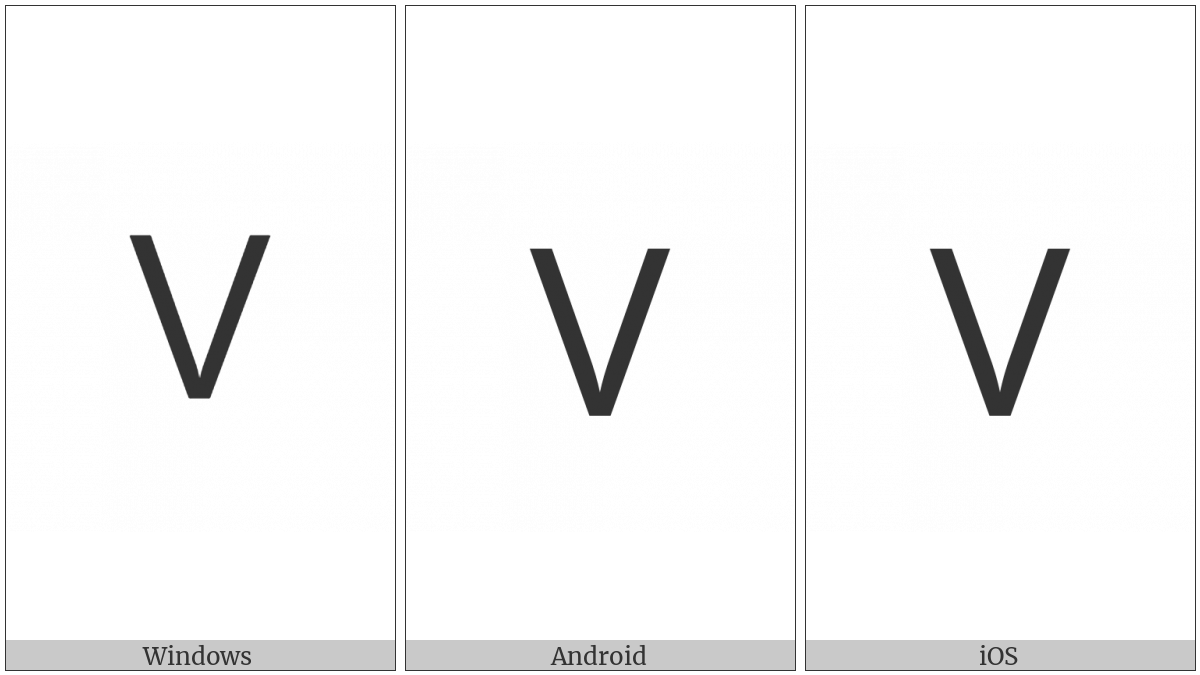 Lisu Letter Ha on various operating systems