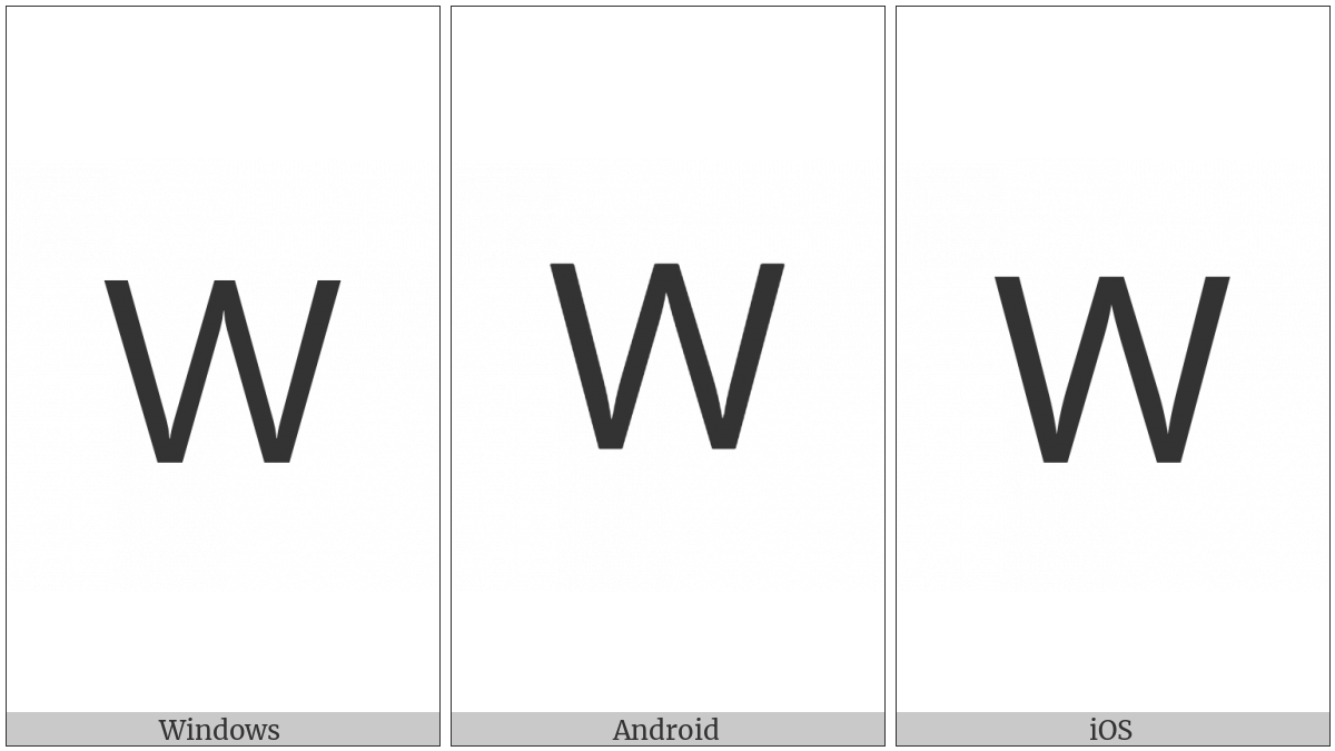 Lisu Letter Wa on various operating systems