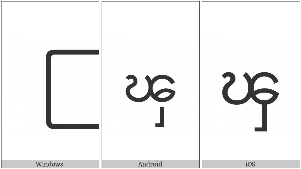 Myanmar Letter Shan Fa on various operating systems