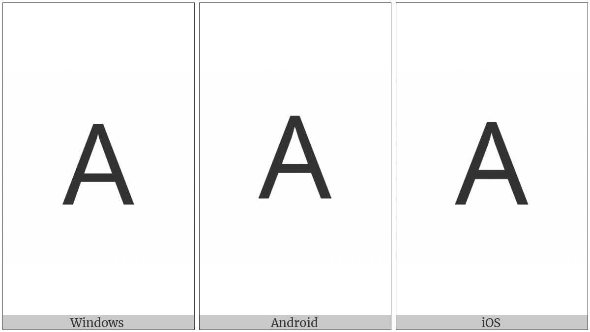 Lisu Letter A on various operating systems