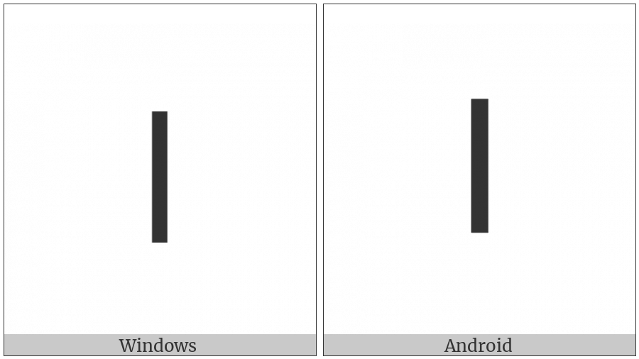 Lisu Letter I on various operating systems