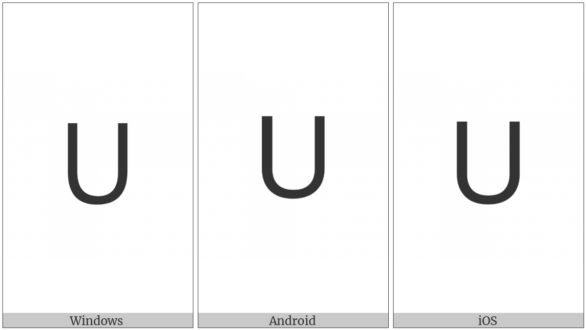 Lisu Letter U on various operating systems