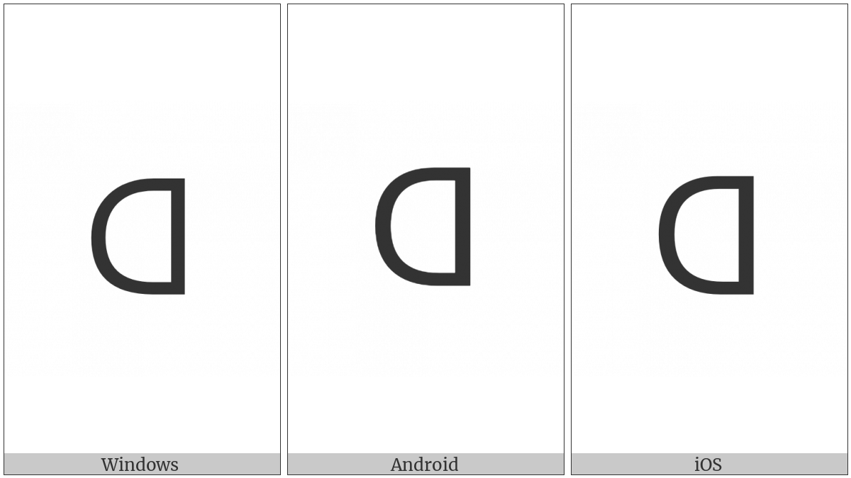 Lisu Letter Oe on various operating systems