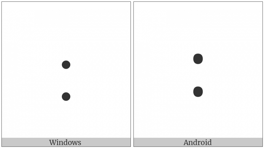 Lisu Letter Tone Mya Jeu on various operating systems