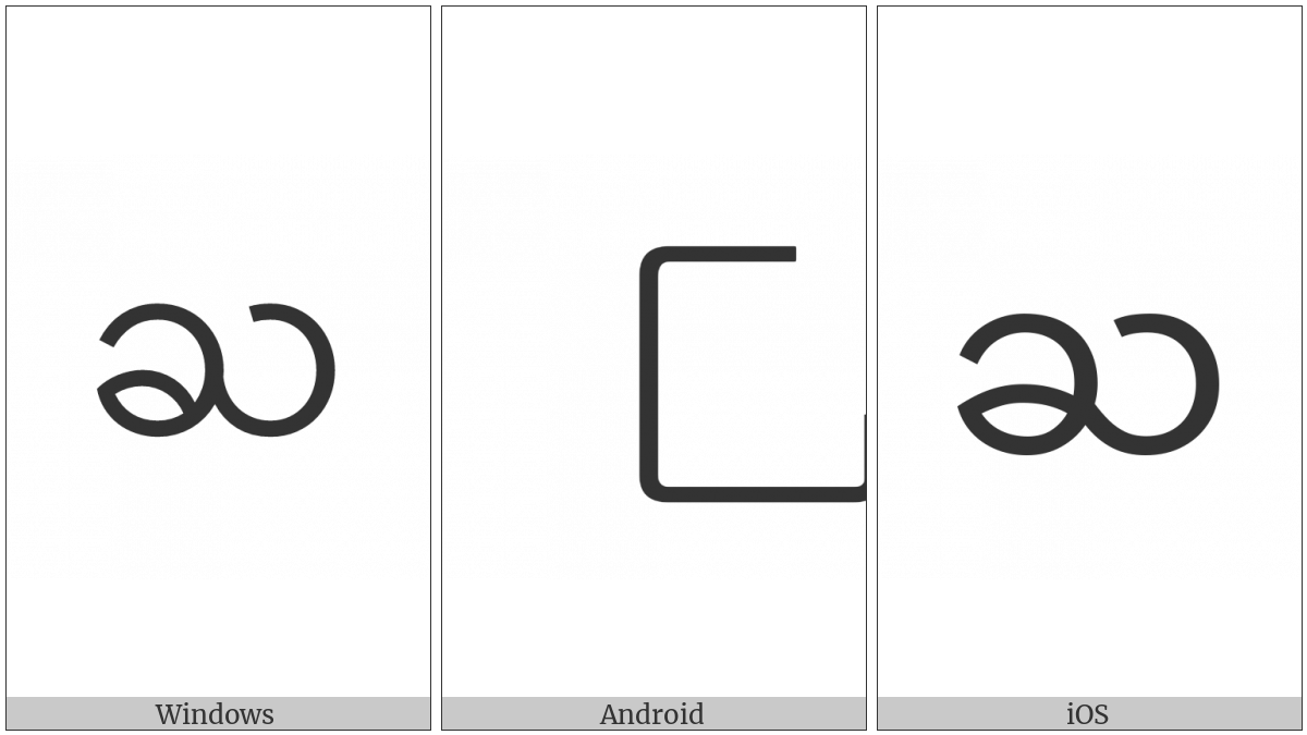 Myanmar Letter Shan Tha on various operating systems