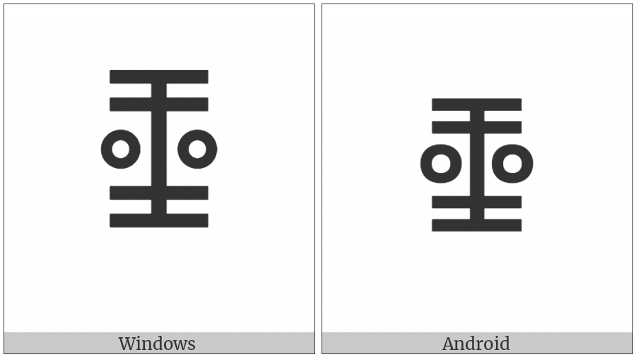 Vai Syllable Een on various operating systems