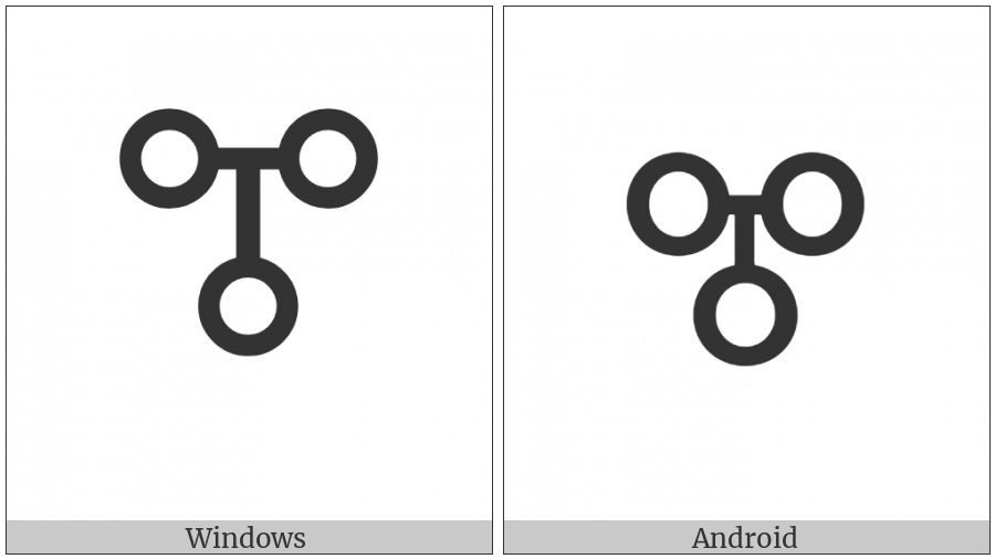 Vai Syllable Pee on various operating systems