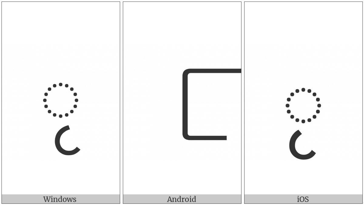 Myanmar Consonant Sign Shan Medial Wa on various operating systems