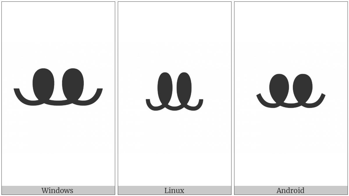 Vai Syllable Cee on various operating systems