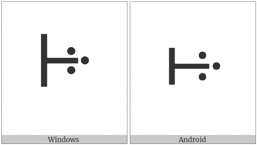 Vai Syllable Yee on various operating systems