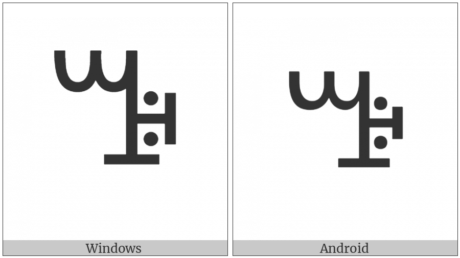 Vai Syllable In on various operating systems