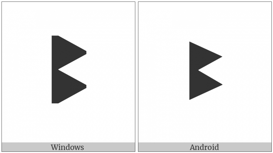 Vai Syllable Pi on various operating systems