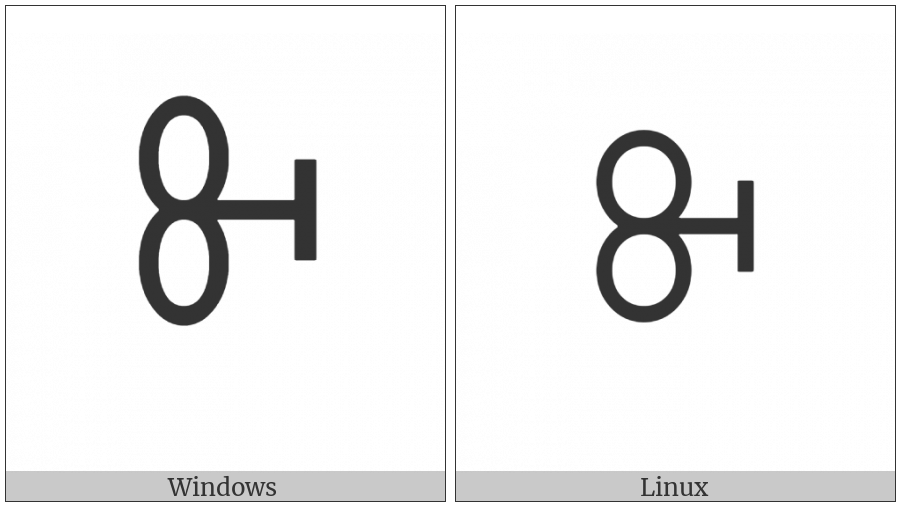 Vai Syllable Bi on various operating systems