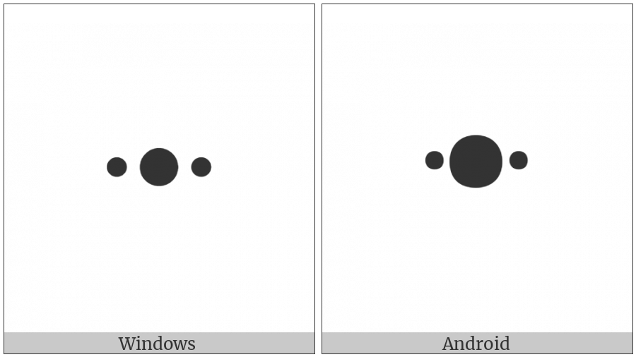 Vai Syllable Di on various operating systems