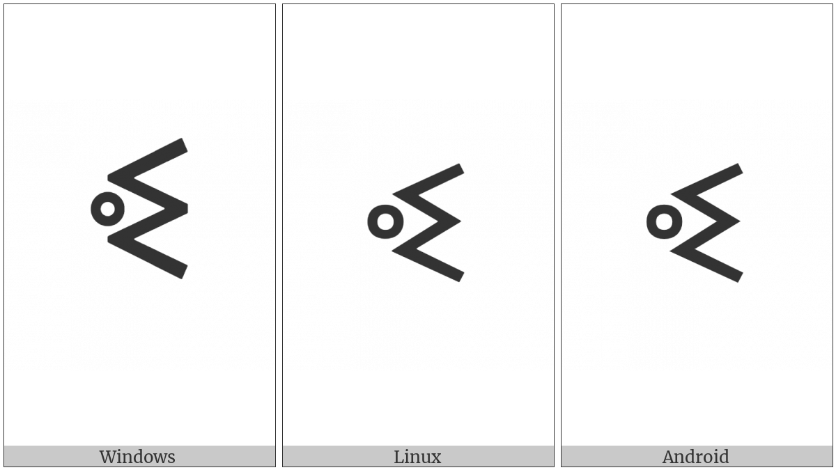 Vai Syllable Zi on various operating systems