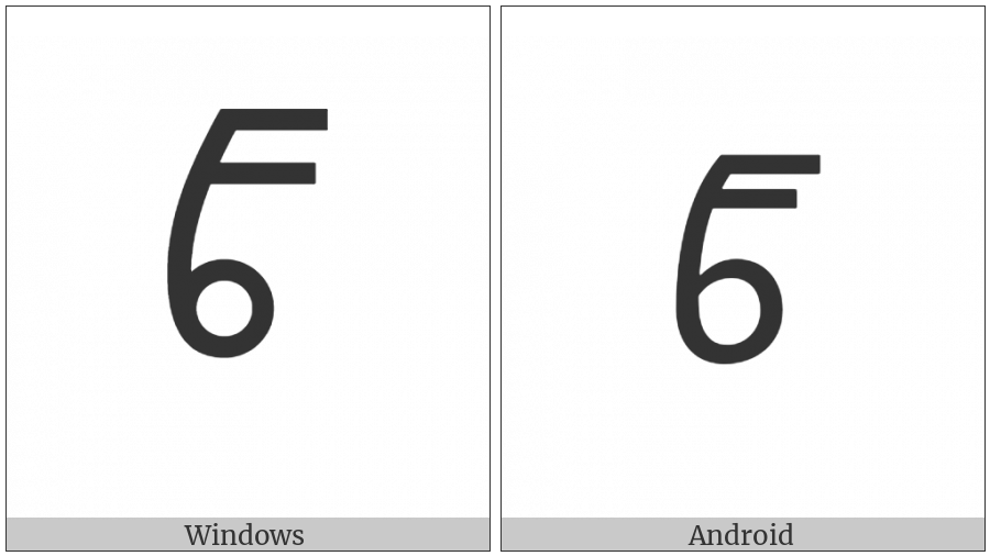 Vai Syllable Ci on various operating systems