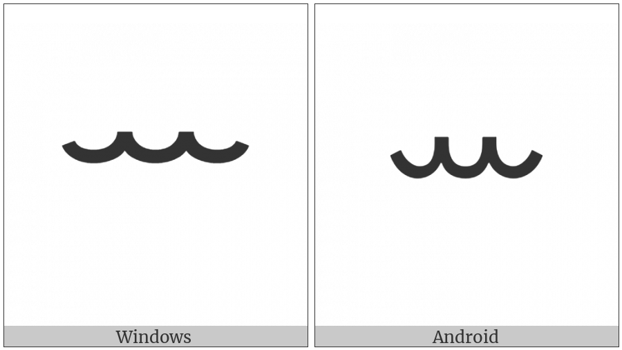 Vai Syllable Ji on various operating systems