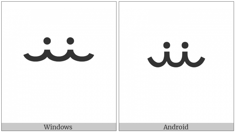 Vai Syllable Nji on various operating systems