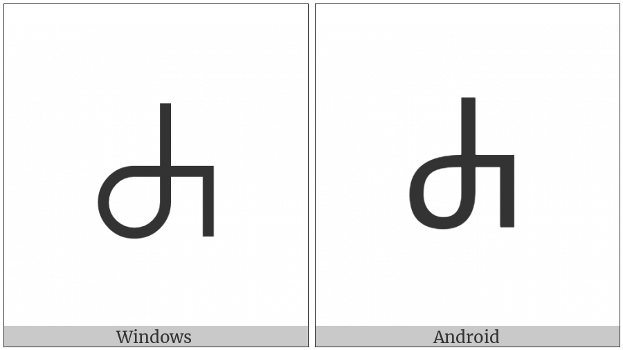 Vai Syllable Nyi on various operating systems