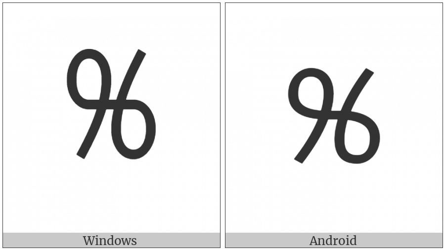 Vai Syllable Bha on various operating systems