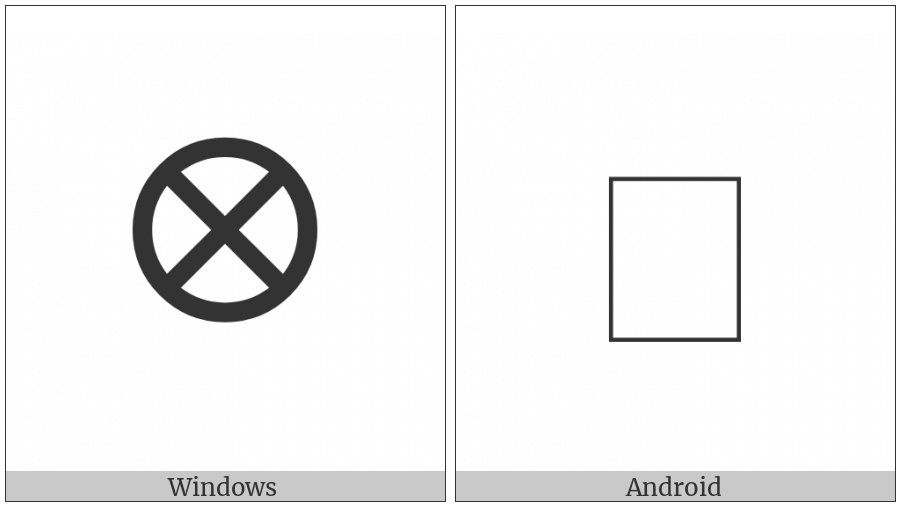 Vai Syllable Kpan on various operating systems