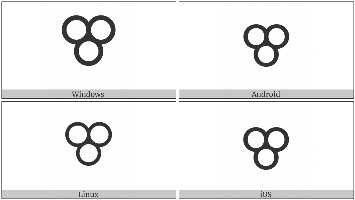 Vai Syllable Sa on various operating systems