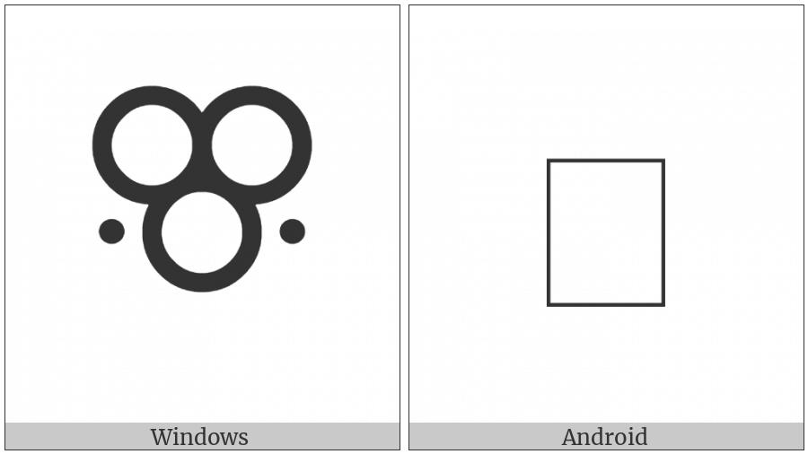 Vai Syllable Sha on various operating systems