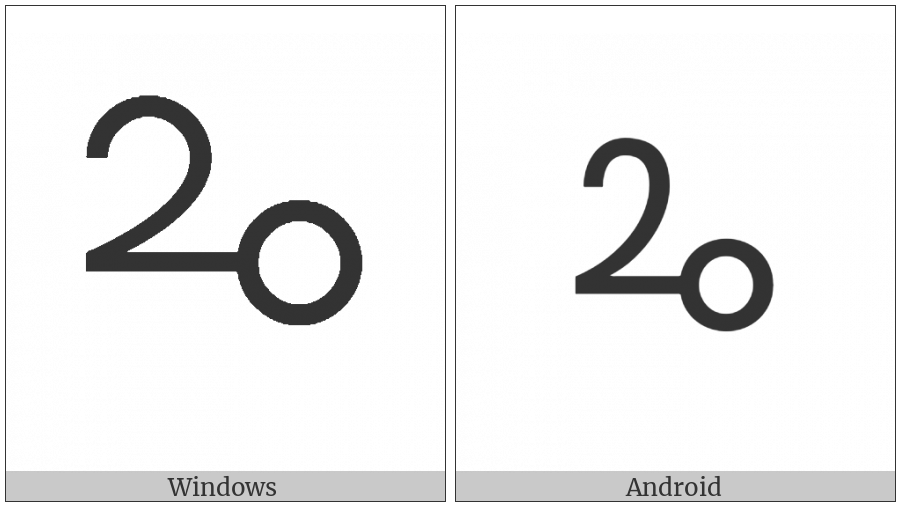 Vai Syllable Kan on various operating systems