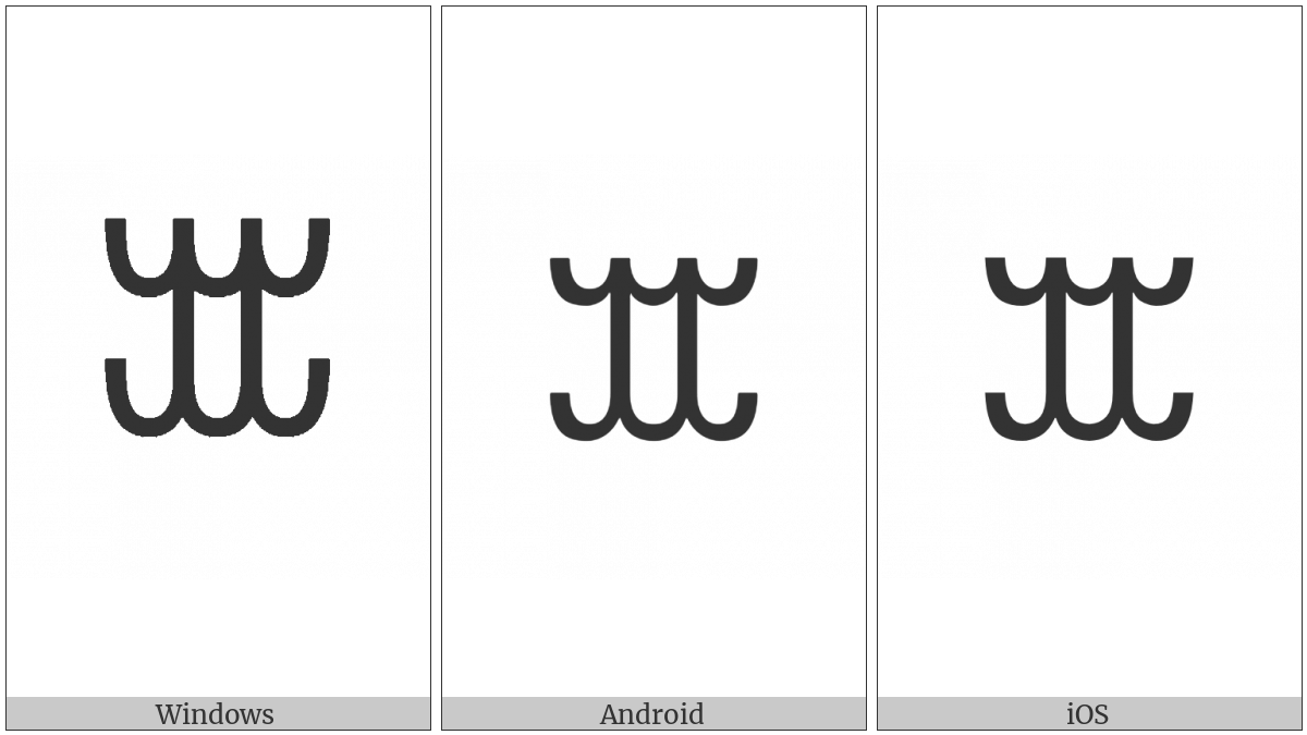 Vai Syllable Ga on various operating systems