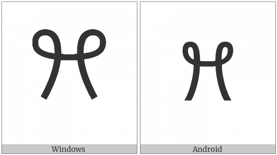 Vai Syllable Ma on various operating systems