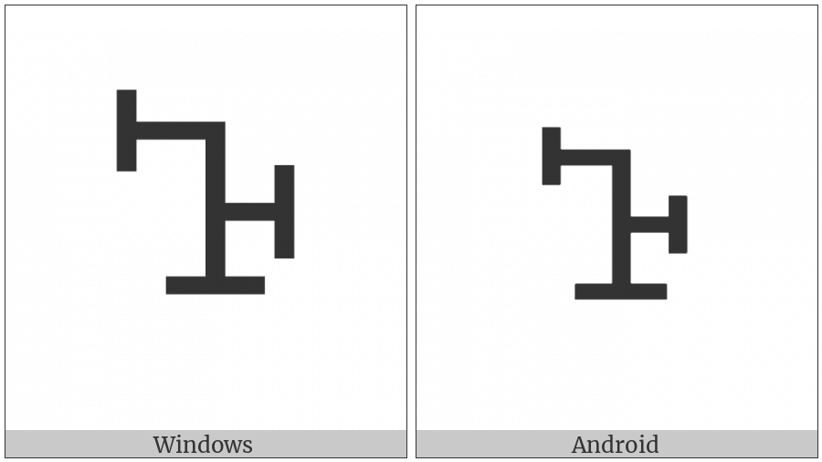 Vai Syllable Oo on various operating systems