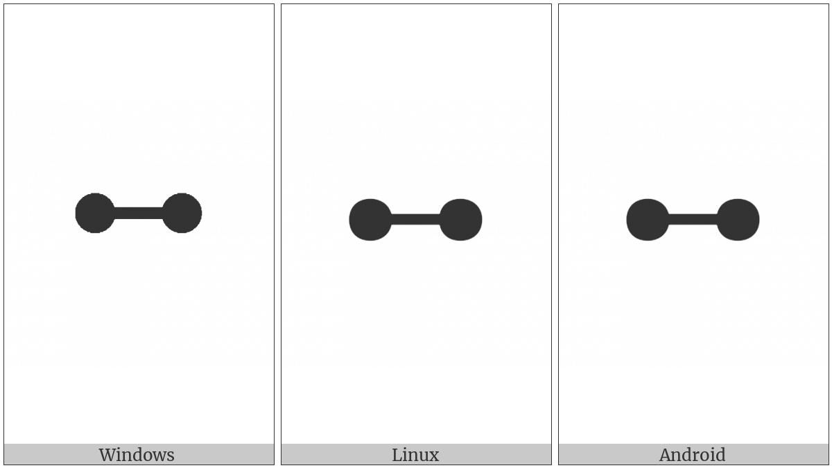 Vai Syllable Mboo on various operating systems