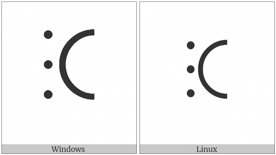 Vai Syllable Too on various operating systems