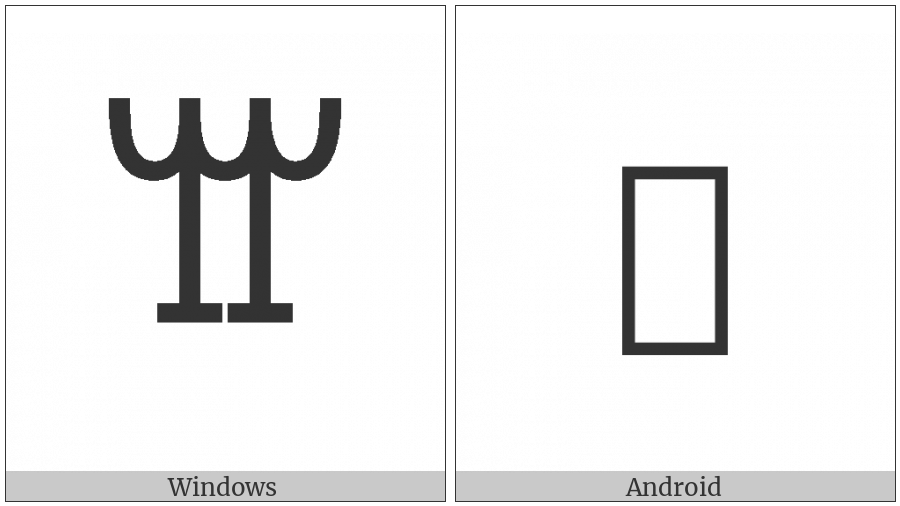 Vai Syllable Dhoo on various operating systems